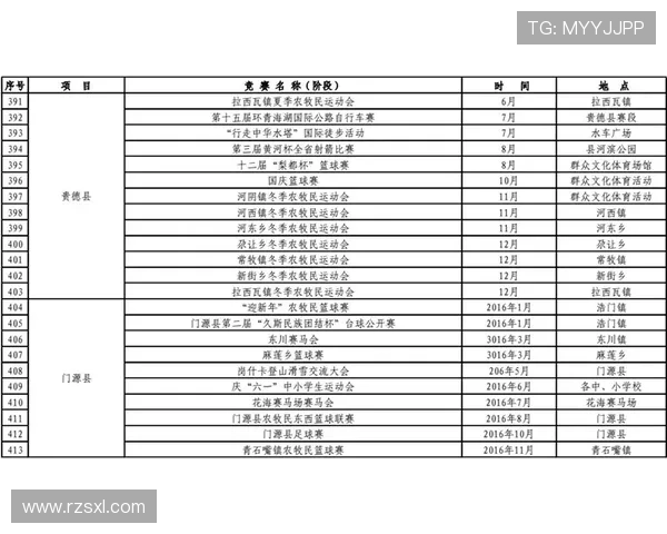 体育联赛赛程出炉（体育联赛赛程出炉表）sports